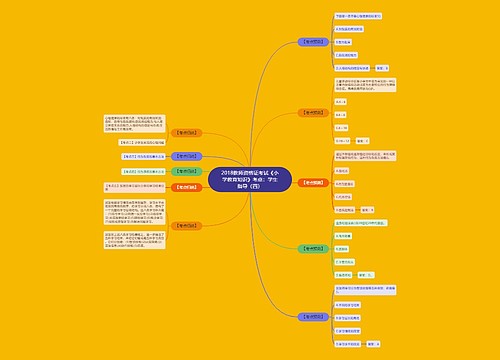 2018教师资格证考试《小学教育知识》考点:学生指导(四) 2018教师资格证考试《小学教育知识》考点:学生指导(四)
