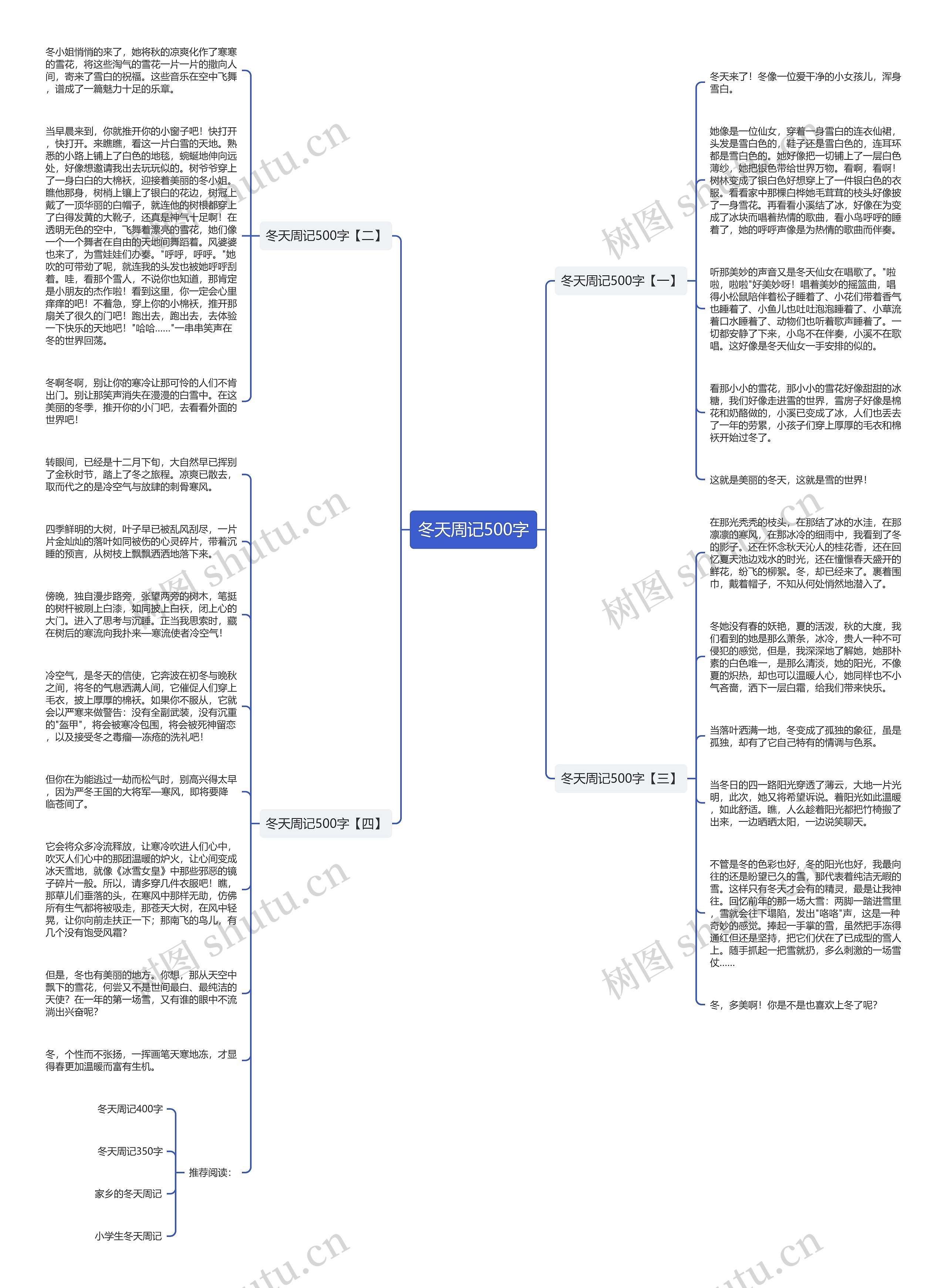 冬天周记500字思维导图