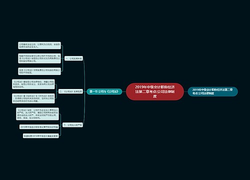 2019年中级会计职称经济法第二章考点:公司法律制度