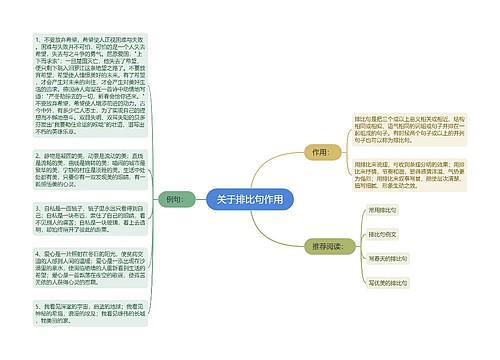 关于排比句作用