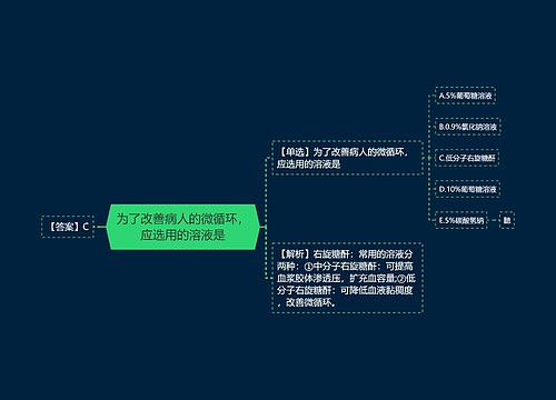 为了改善病人的微循环，应选用的溶液是