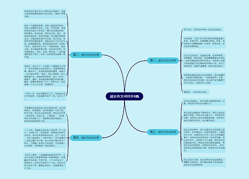 成长作文400字4篇