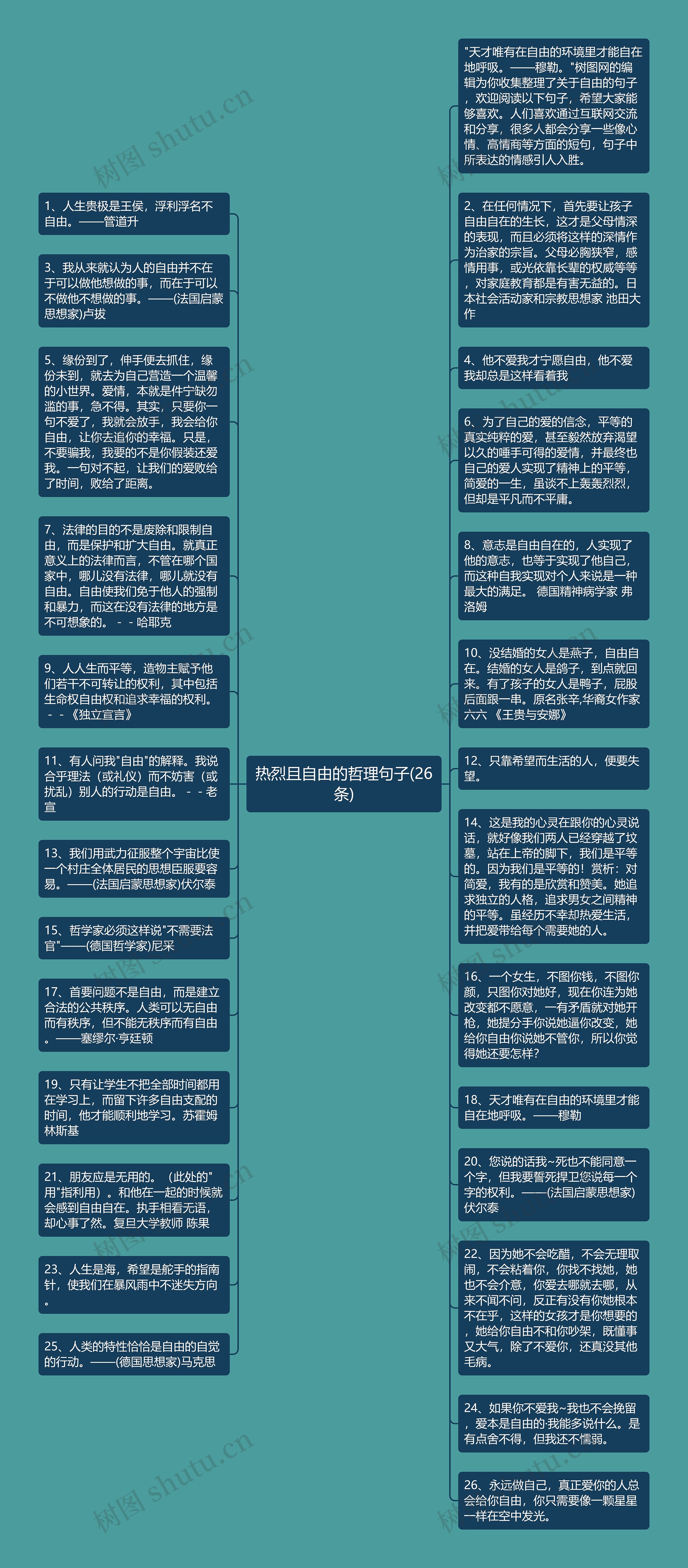 热烈且自由的哲理句子(26条)