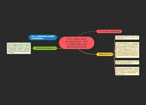 2020年一建教材-建设工程法规及相关知识：考点44 工程建设标准的分类和强制性标准实施的规定