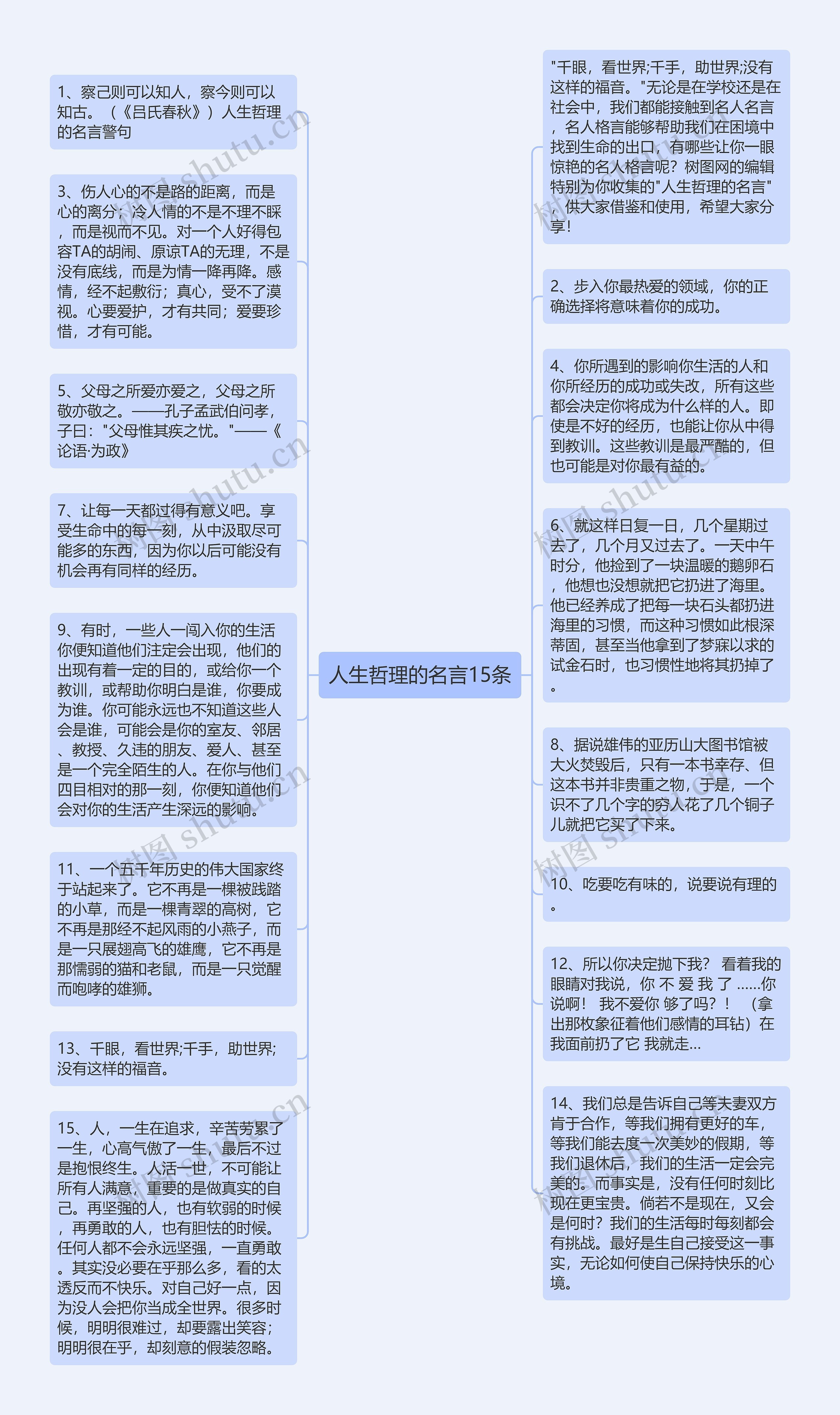 人生哲理的名言15条