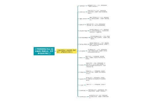 小学教师资格证考试《综合素质》高频考点：世界著名的科学家(二)