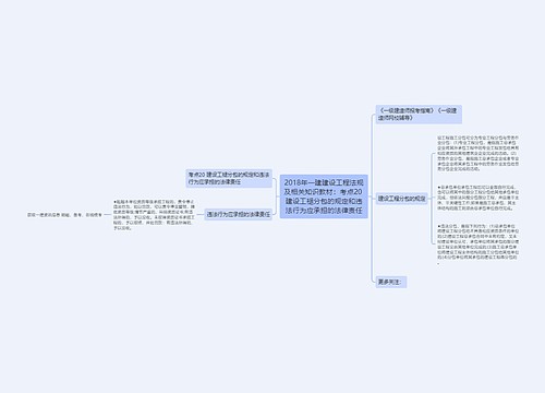 2018年一建建设工程法规及相关知识教材：考点20 建设工褪分包的规定和违法行为应承担的法律责任