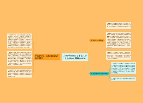 2015年会计职称考试《中级经济法》重要考点16