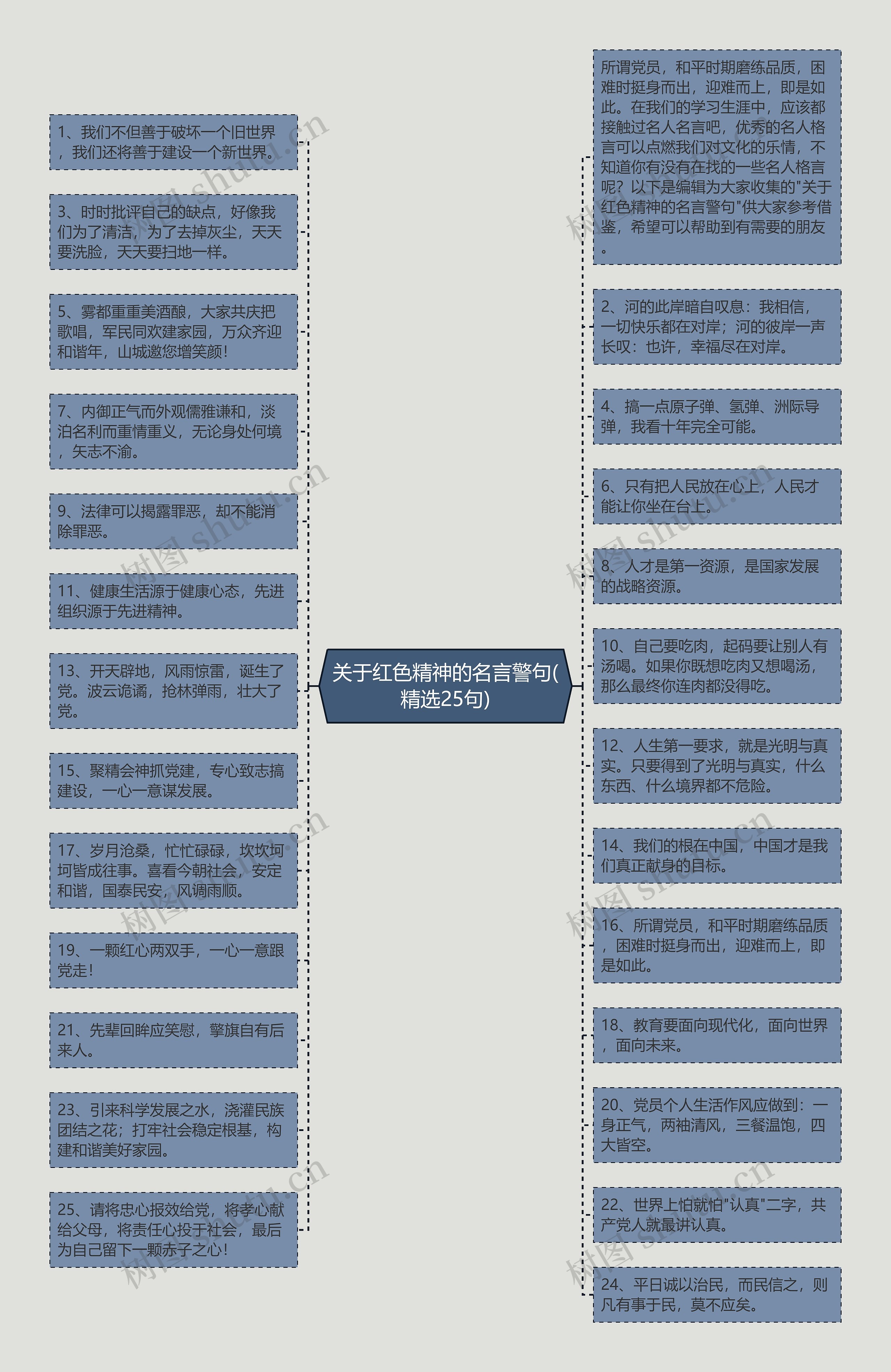 关于红色精神的名言警句(精选25句)