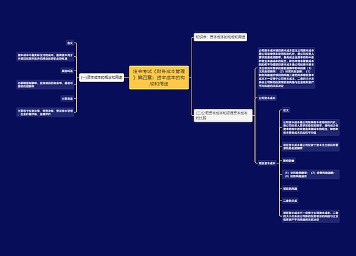 注会考试《财务成本管理》第四章：资本成本的构成和用途