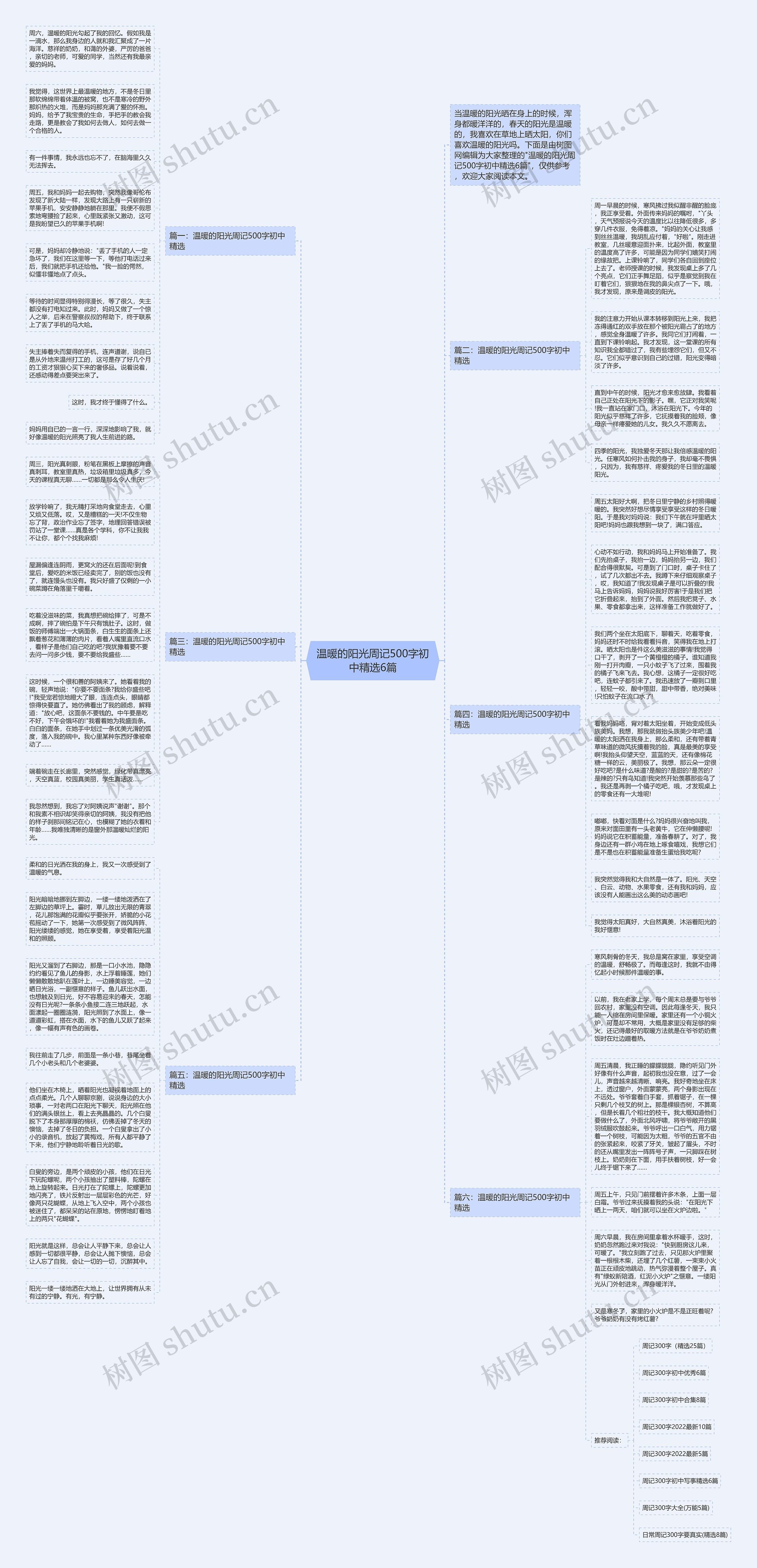 温暖的阳光周记500字初中精选6篇思维导图