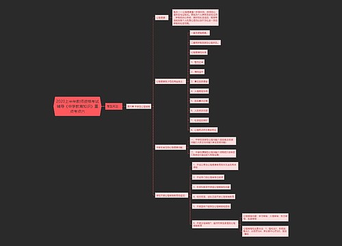 2020上半年教师资格考试辅导《中学教育知识》重点考点六
