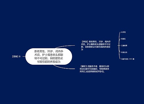 患者男性，35岁，颅内手术后，护士嘱患者头部翻转不可过剧，目的是防止可能引起的并发症为