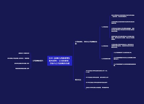 注会《战略与风险管理》备考资料:公司的使命、目标与公司战略的功能 注会《战略与风险管理》备考资料:公司的使命、目标与公司战略的功能