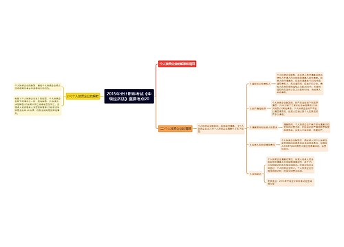 2015年会计职称考试《中级经济法》重要考点20