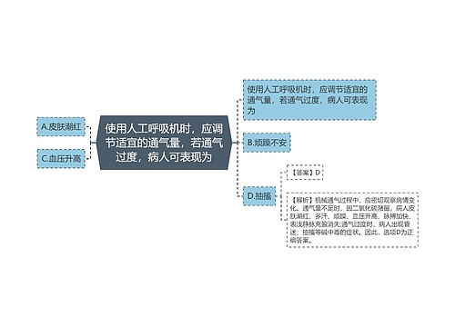 使用人工呼吸机时，应调节适宜的通气量，若通气过度，病人可表现为