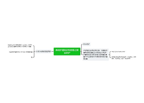 基础护理知识和技能之职业防护