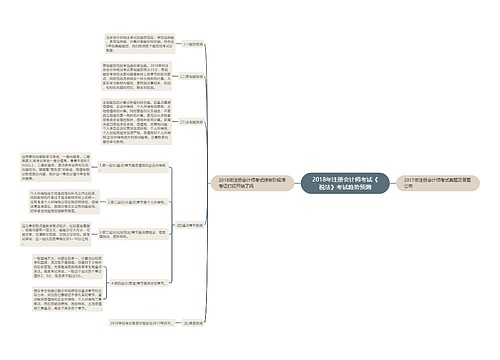 2018年注册会计师考试《税法》考试趋势预测