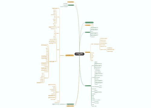 2019年经济法基础第五章第一节考点:企业所得税法律制度 2019年经济法基础第五章第一节考点:企业所得税法律制度