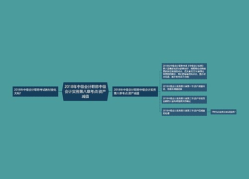 2018年中级会计职称中级会计实务第八章考点:资产减值