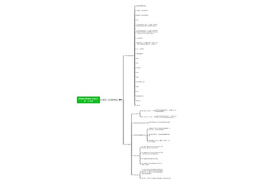 注册会计师考试《审计》第一章考点