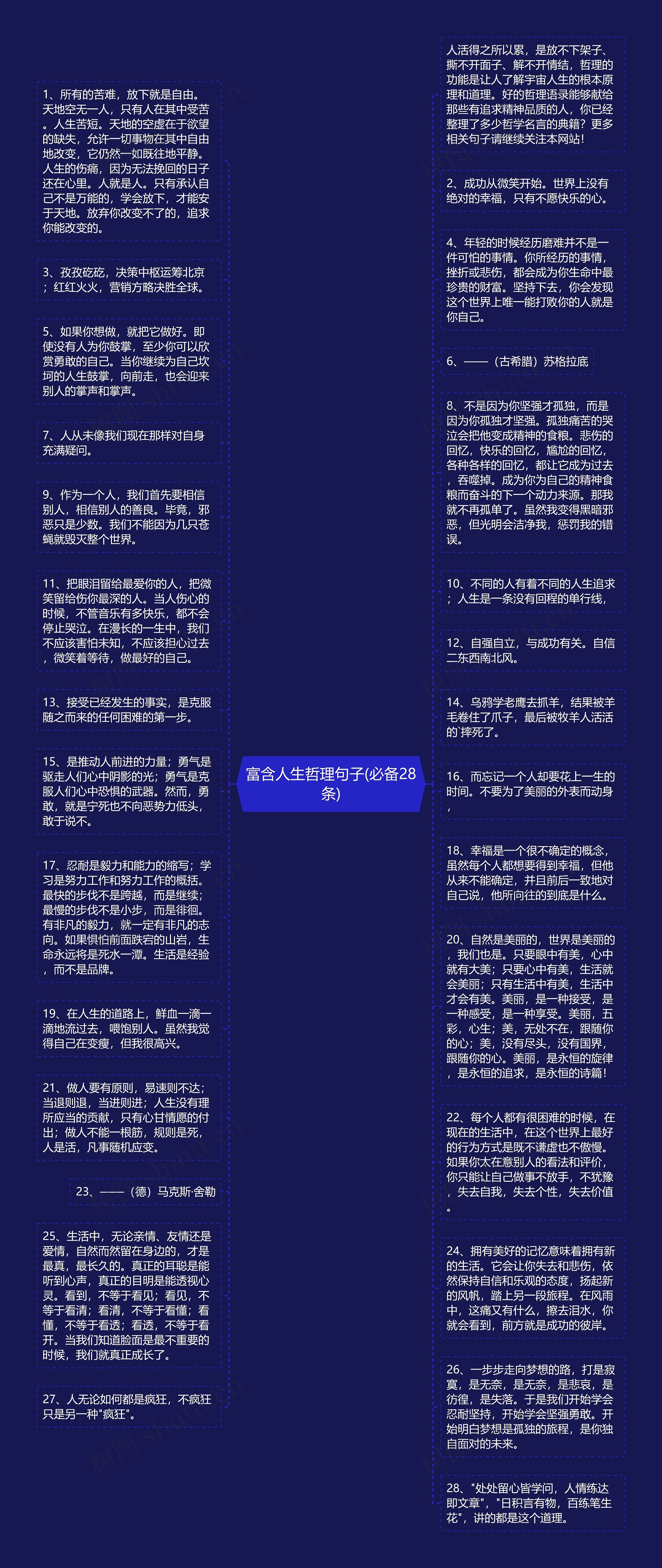 富含人生哲理句子(必备28条)