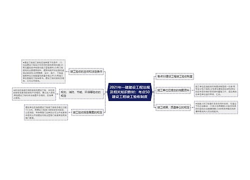 2021年一建建设工程法规及相关知识教材：考点50建设工程竣工验收制度