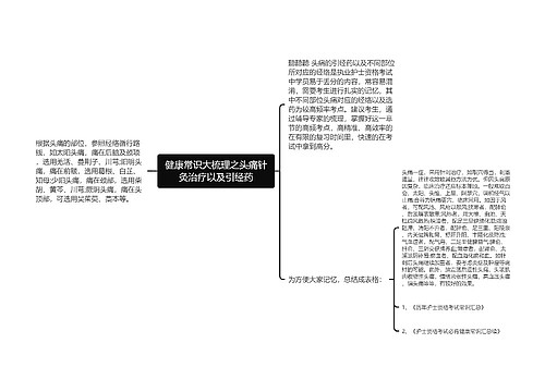 健康常识大梳理之头痛针灸治疗以及引经药