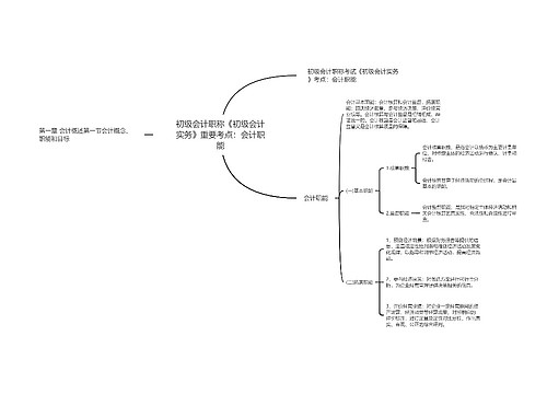 初级会计职称《初级会计实务》重要考点:会计职能 初级会计职称《初级会计实务》重要考点:会计职能