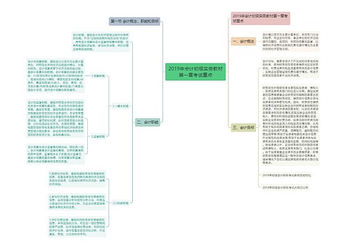 2019年会计初级实务教材第一章考试重点