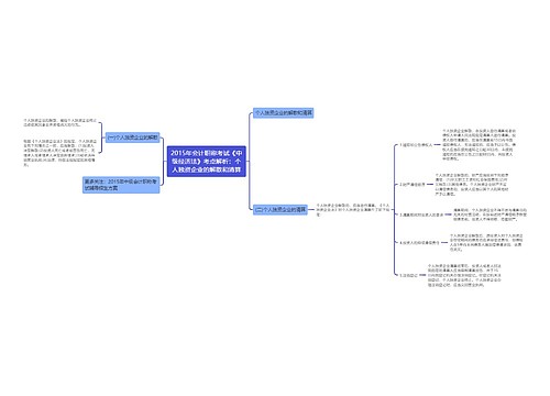 2015年会计职称考试《中级经济法》考点解析:个人独资企业的解散和清算 2015年会计职称考试《中级经济法》考点解析:个人独资企业的解散和清算