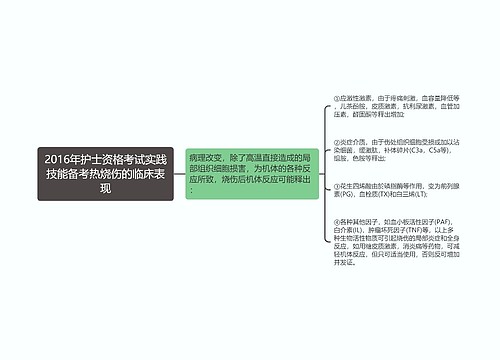 2016年护士资格考试实践技能备考热烧伤的临床表现