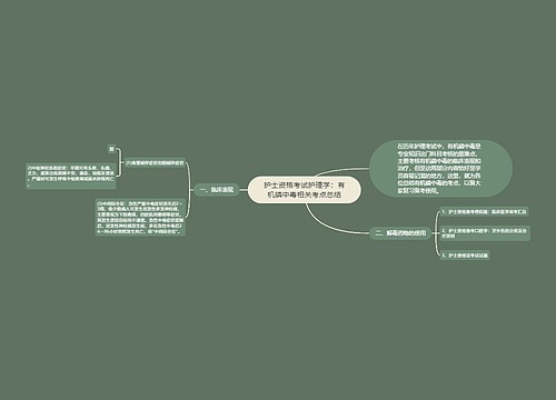 护士资格考试护理学：有机磷中毒相关考点总结