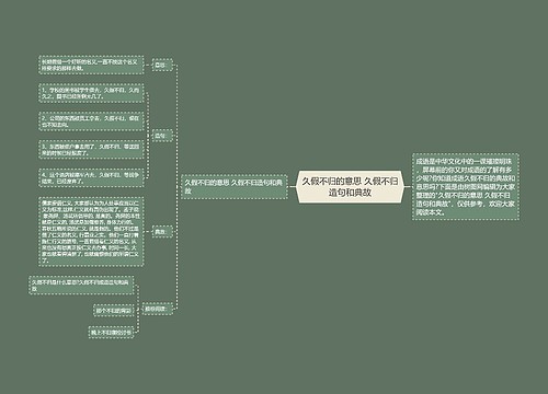 久假不归的意思 久假不归造句和典故