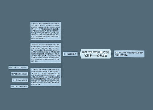 2022年天津市护士资格考试备考——备考方法