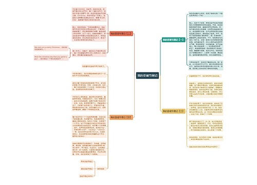 我的圣诞节周记