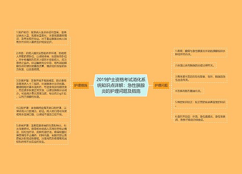 2019护士资格考试消化系统知识点详解：急性胰腺炎的护理问题及措施