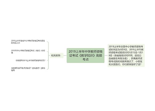 2019上半年中学教师资格证考试《教学知识》高频考点