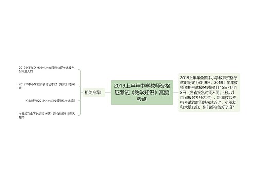 2019上半年中学教师资格证考试《教学知识》高频考点 2019上半年中学教师资格证考试《教学知识》高频考点