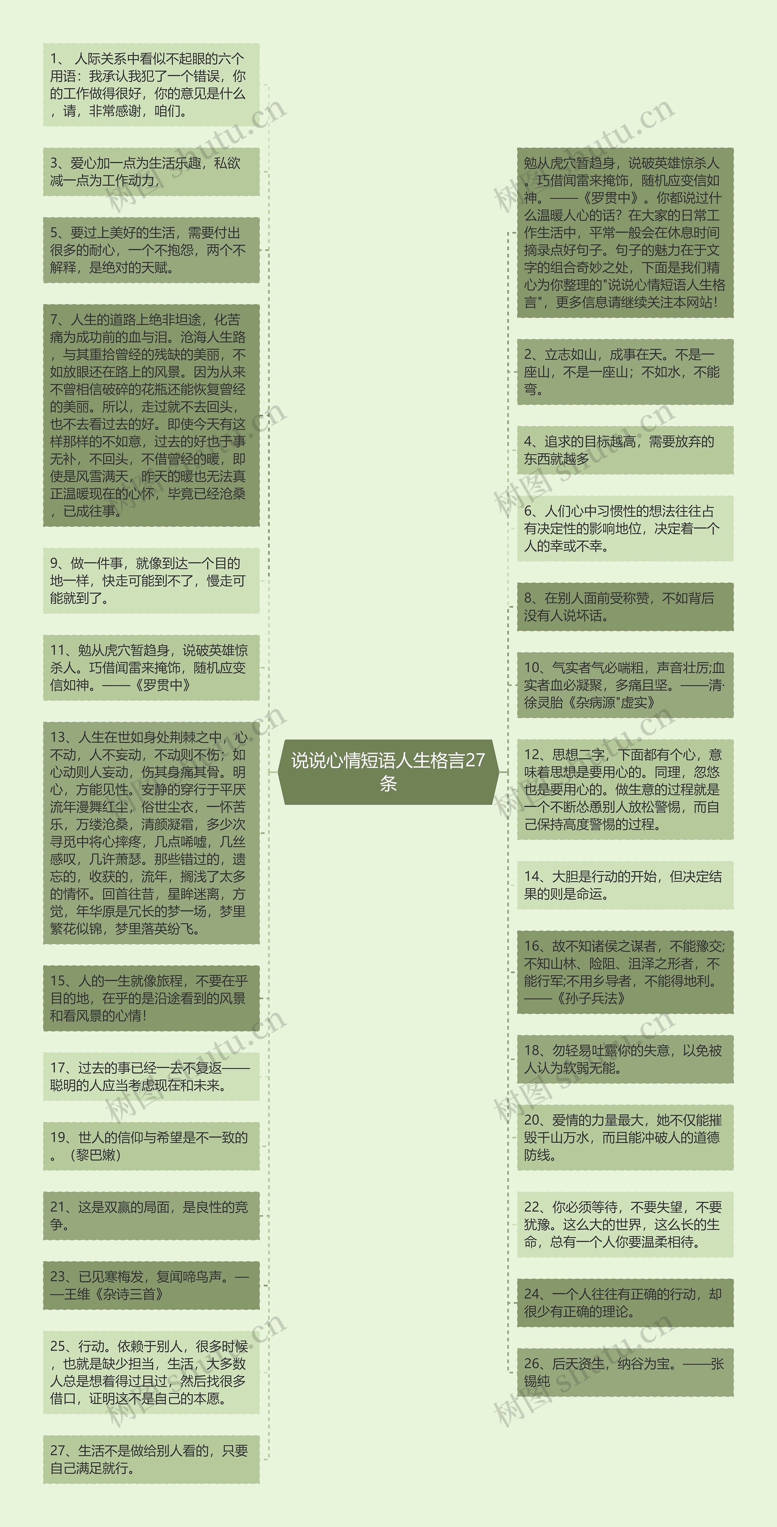 说说心情短语人生格言27条