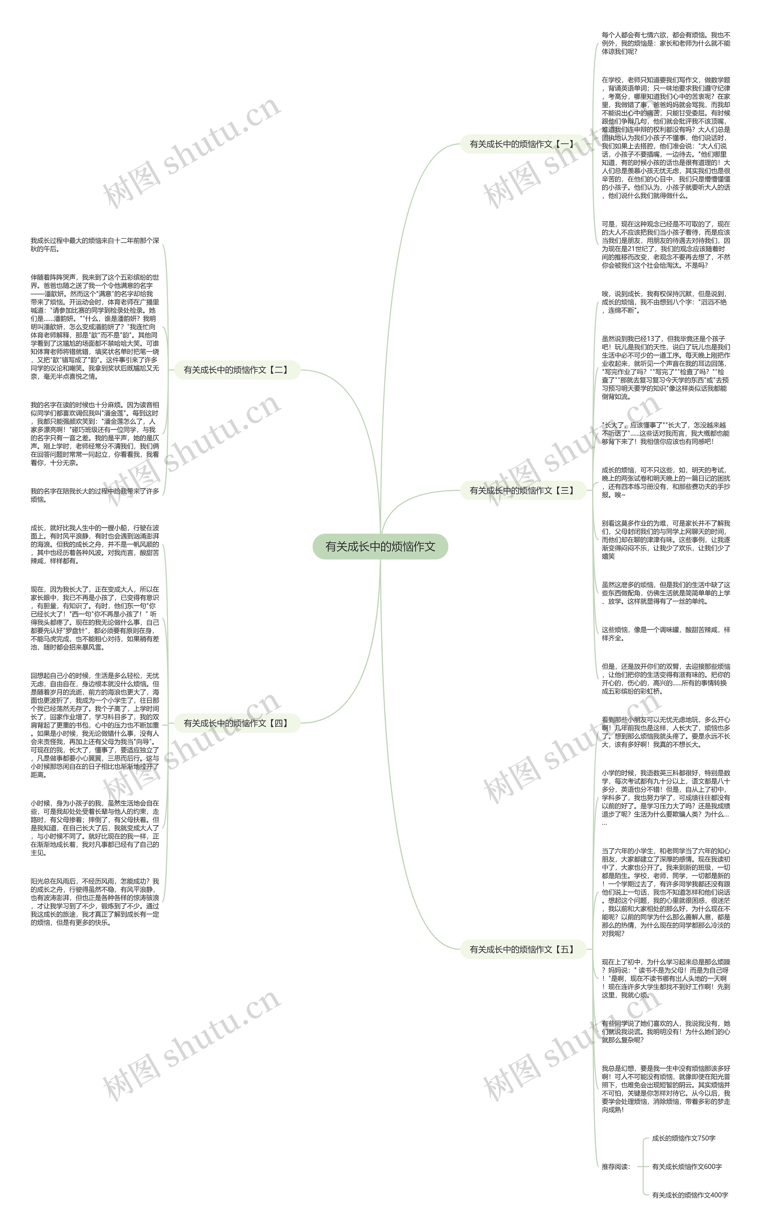 有关成长中的烦恼作文思维导图