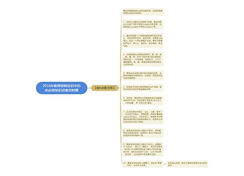 2016年教师资格证初中历史必背知识点秦汉时期