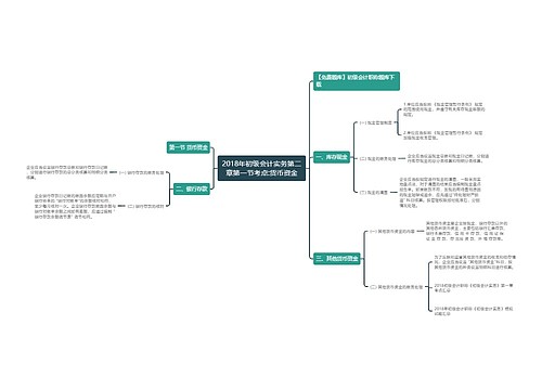 2018年初级会计实务第二章第一节考点:货币资金 2018年初级会计实务第二章第一节考点:货币资金