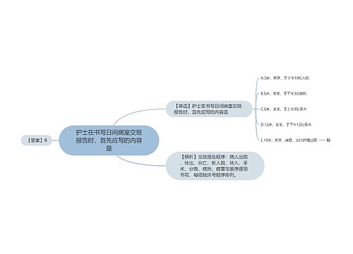 护士在书写日间病室交班报告时，首先应写的内容是