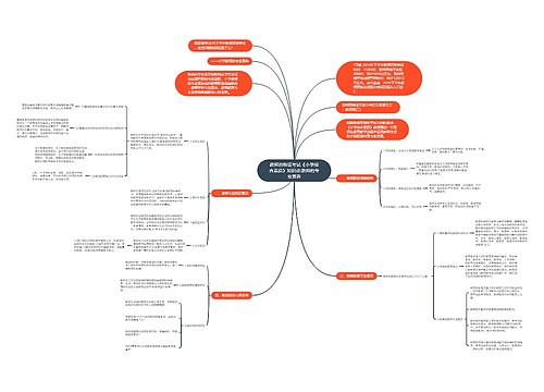 教师资格证考试《小学综合素质》知识点:教师的专业素养 教师资格证考试《小学综合素质》知识点:教师的专业素养
