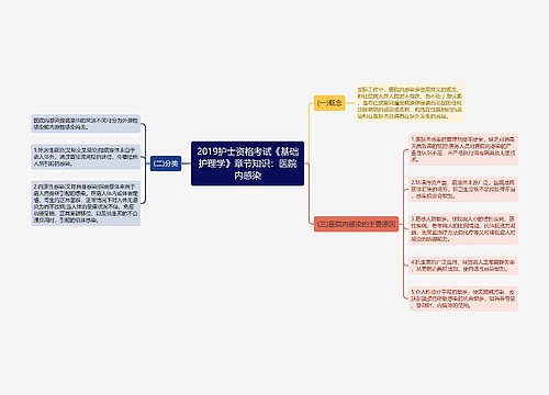 2019护士资格考试《基础护理学》章节知识：医院内感染