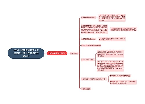 2016一级建造师考试《工程经济》:技术方案经济效果评价