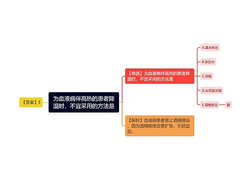 为血液病伴高热的患者降温时，不宜采用的方法是