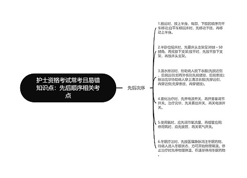 护士资格考试常考且易错知识点：先后顺序相关考点