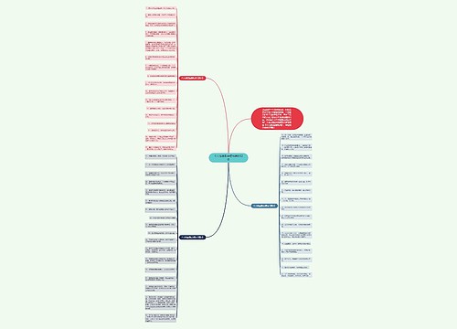 个人格言励志短句摘抄52句